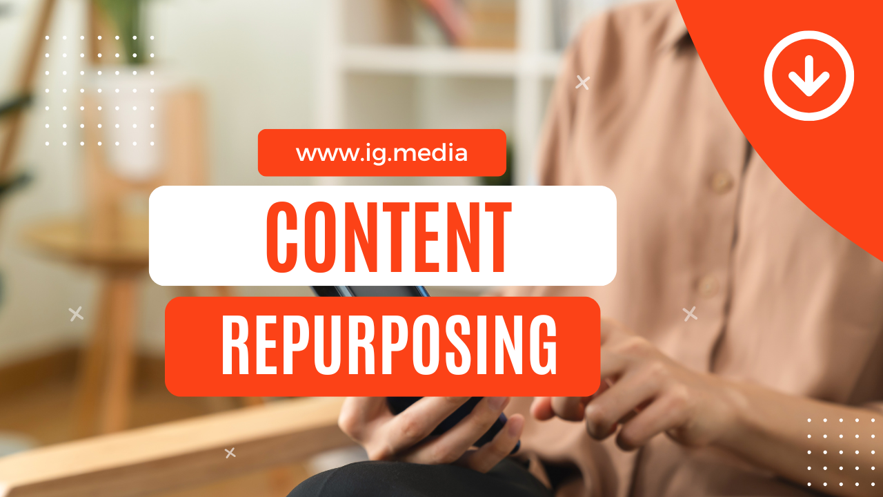 Visual representation of content repurposing strategies with mobile-based learning and digital content formats.